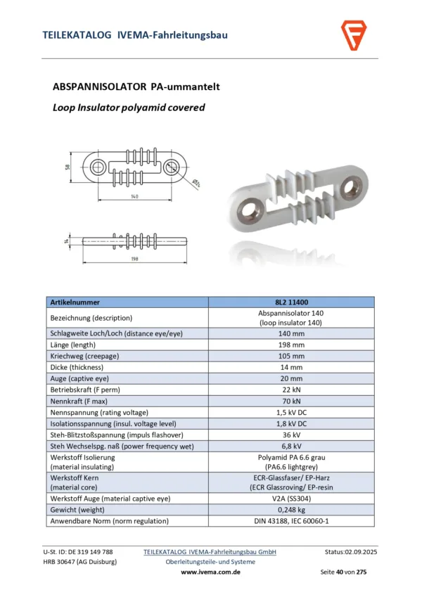 Abspannisolator PA-ummantelt - Image 2