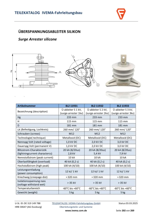 Überspannungsableiter Silikon 3kV - Image 2