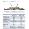 Magnettrenner O-Bus Ri 100 Minus - Image 2