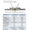 Magnettrenner O-Bus Ri 120 PLUS - Image 2
