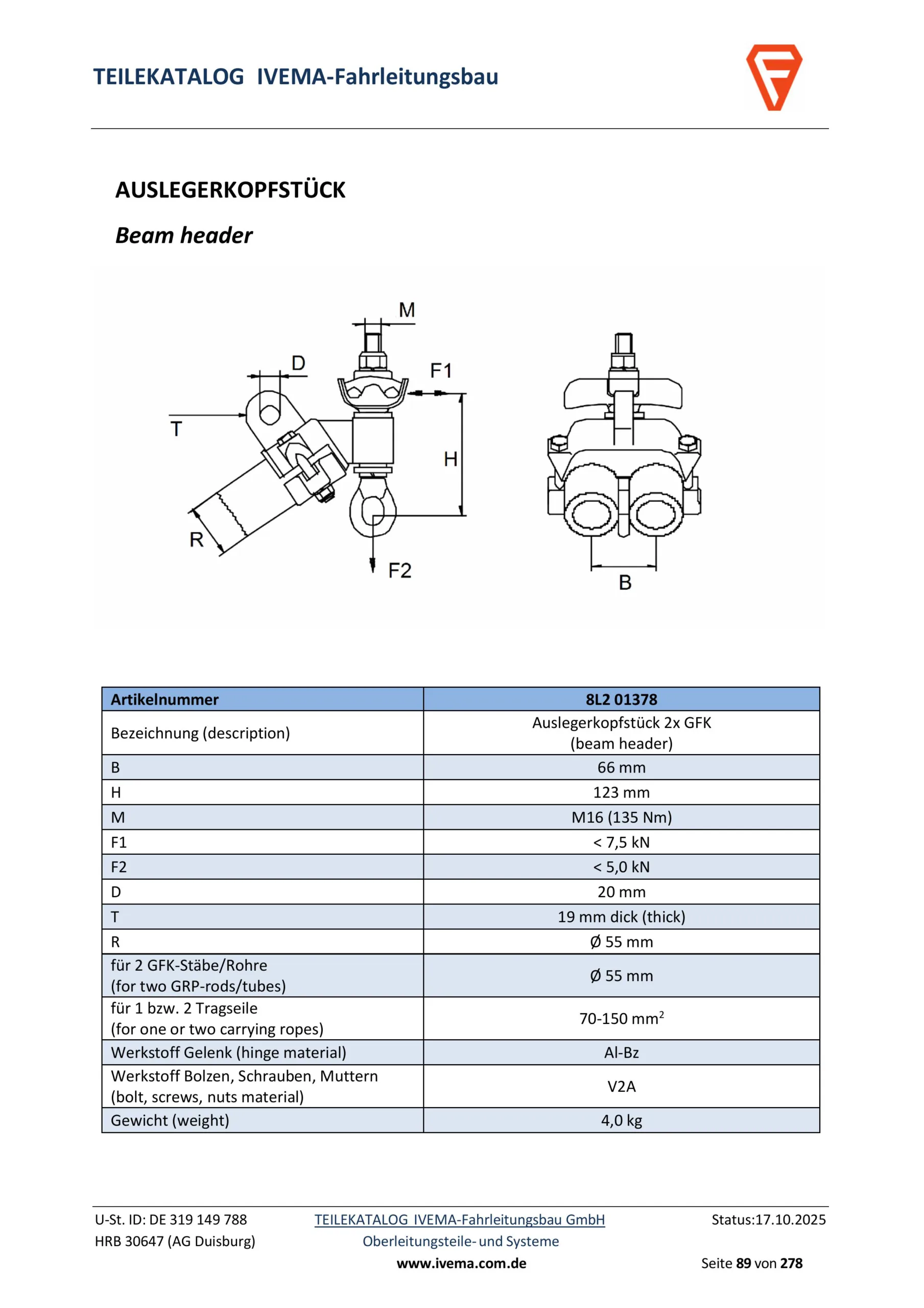 Auslegerkopfstück 2x GFK – Bild 3